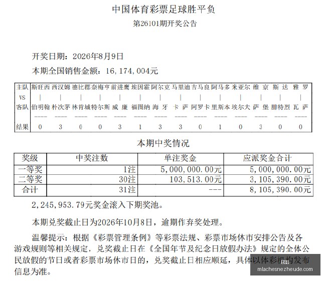 男篮战绩深,度解析,郭士强带队,B体育,B体育官网,B体育app,B体育直播